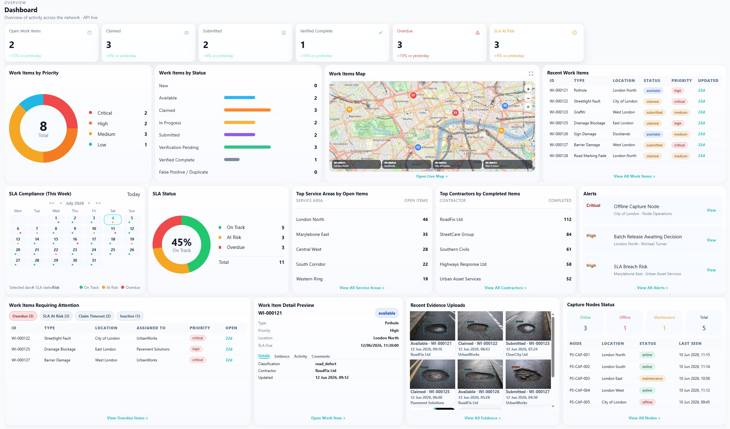 ARCH operations dashboard showing work items, SLA position, map, alerts, evidence and capture-node status